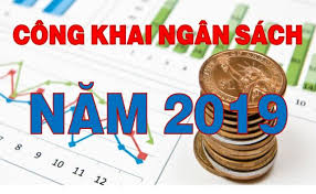 Quyết định về việc công bố công khai quyết toán ngân sách nhà nước năm 2019